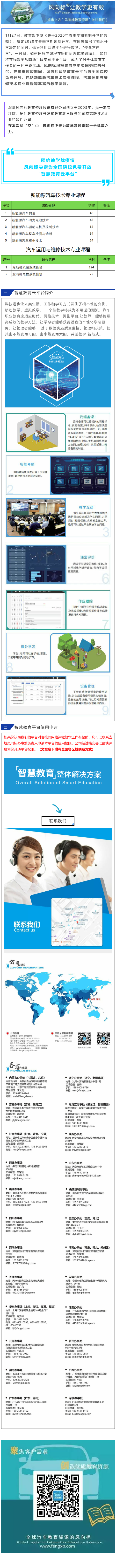 深圳風(fēng)向標教育資源股份有限公司