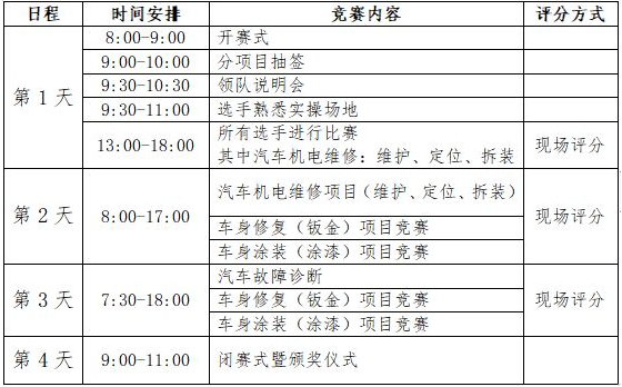深圳風(fēng)向標教育資源股份有限公司 深圳風(fēng)向標教育資源股份有限公司