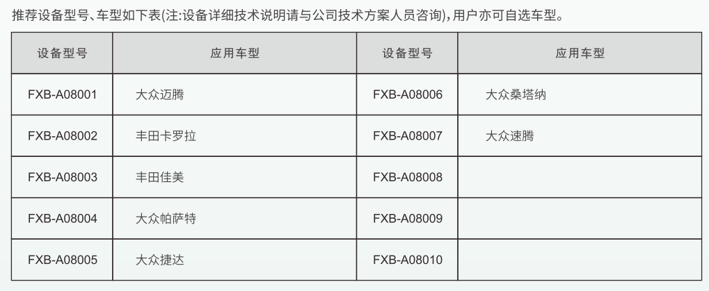 深圳風(fēng)向標教育資源股份有限公司