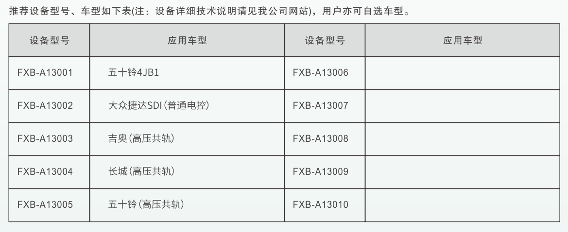 深圳風(fēng)向標教育資源股份有限公司