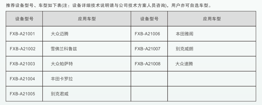 深圳風(fēng)向標教育資源股份有限公司