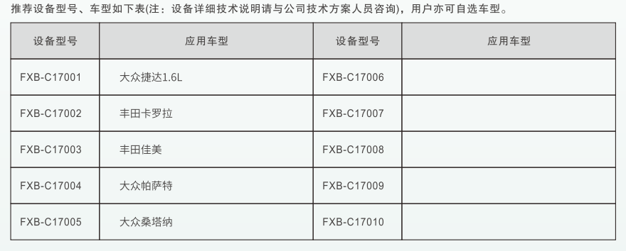 深圳風(fēng)向標教育資源股份有限公司