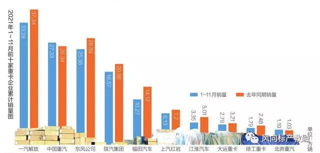 深圳風(fēng)向標教育資源股份有限公司