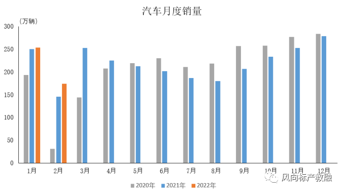 深圳風(fēng)向標教育資源股份有限公司
