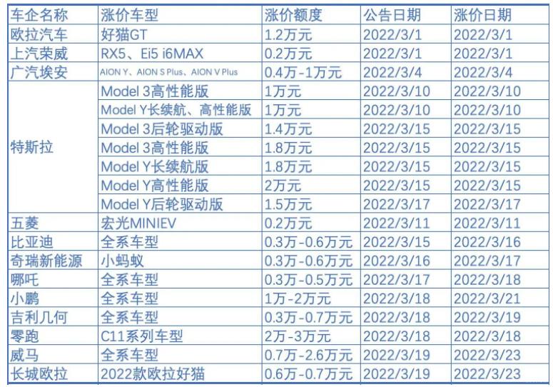 深圳風(fēng)向標教育資源股份有限公司