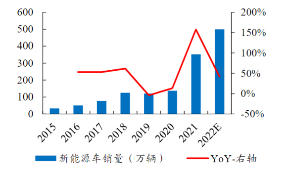 深圳風(fēng)向標教育資源股份有限公司 深圳風(fēng)向標教育資源股份有限公司