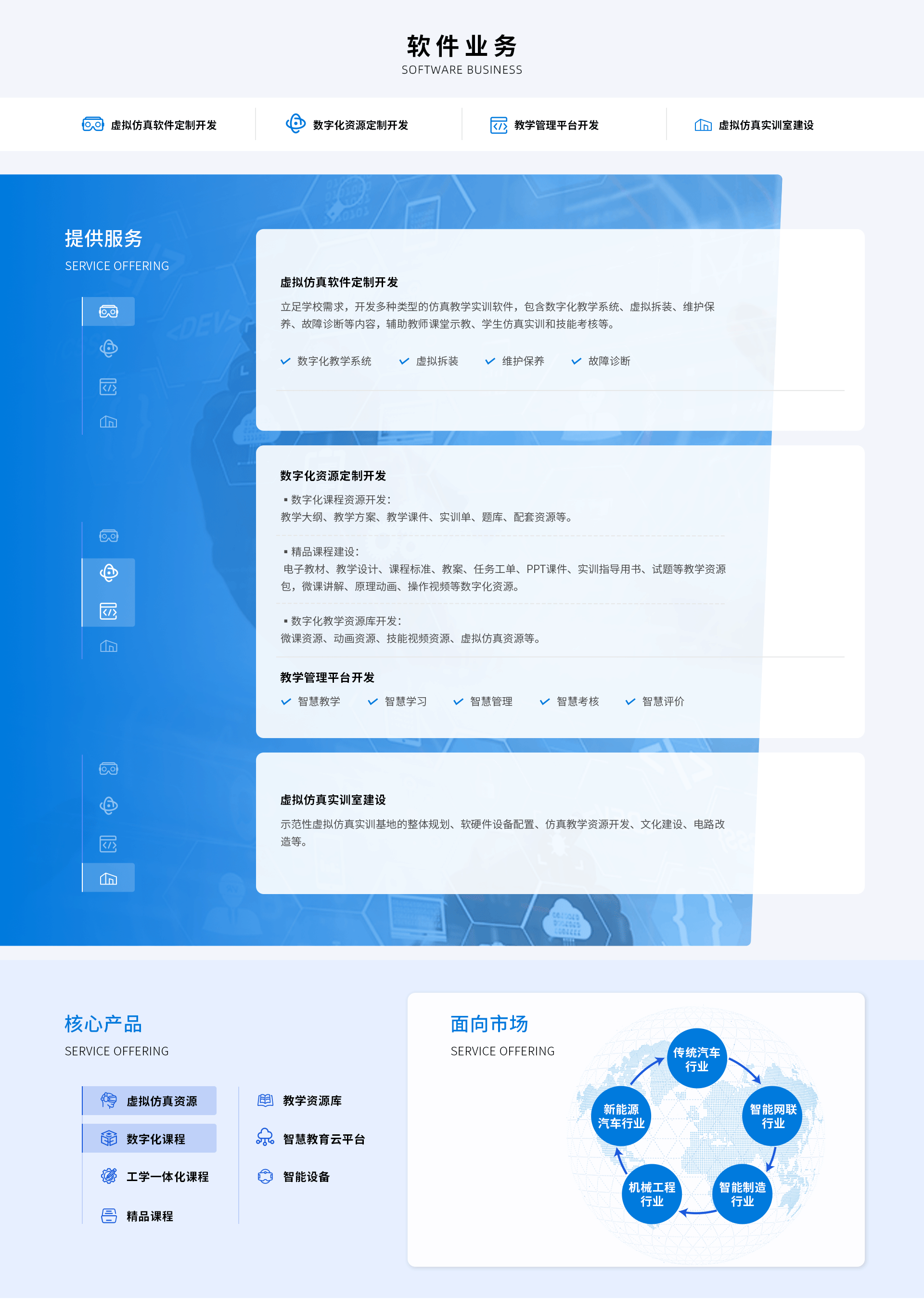深圳風(fēng)向標教育資源股份有限公司