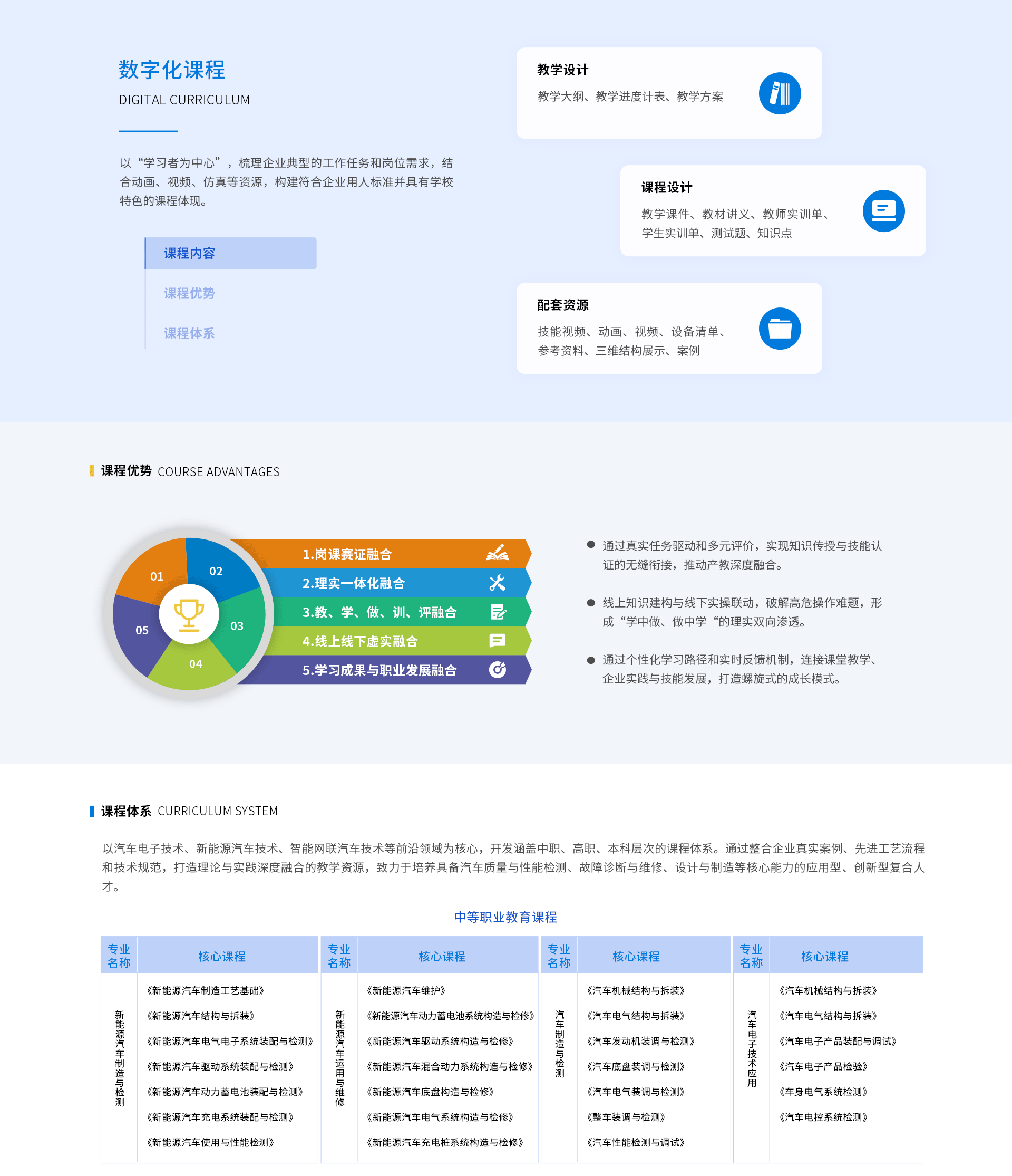 深圳風(fēng)向標教育資源股份有限公司