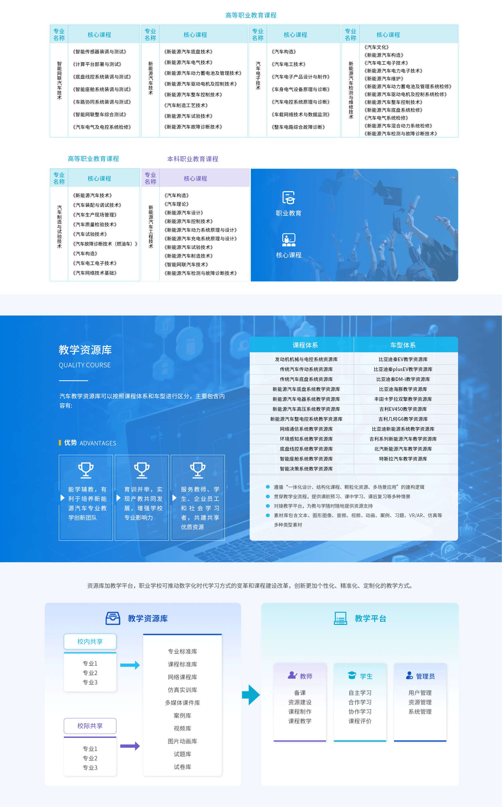 深圳風(fēng)向標教育資源股份有限公司