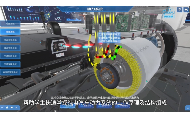 純電動(dòng)汽車(chē)動(dòng)力系統虛擬結構原理展示臺（秦PLUS EV）