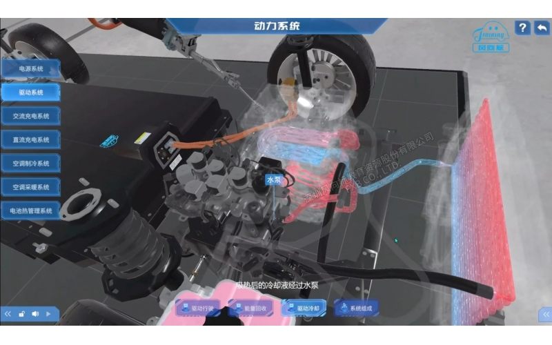純電動(dòng)汽車(chē)動(dòng)力系統虛擬結構原理展示臺（秦PLUS EV）